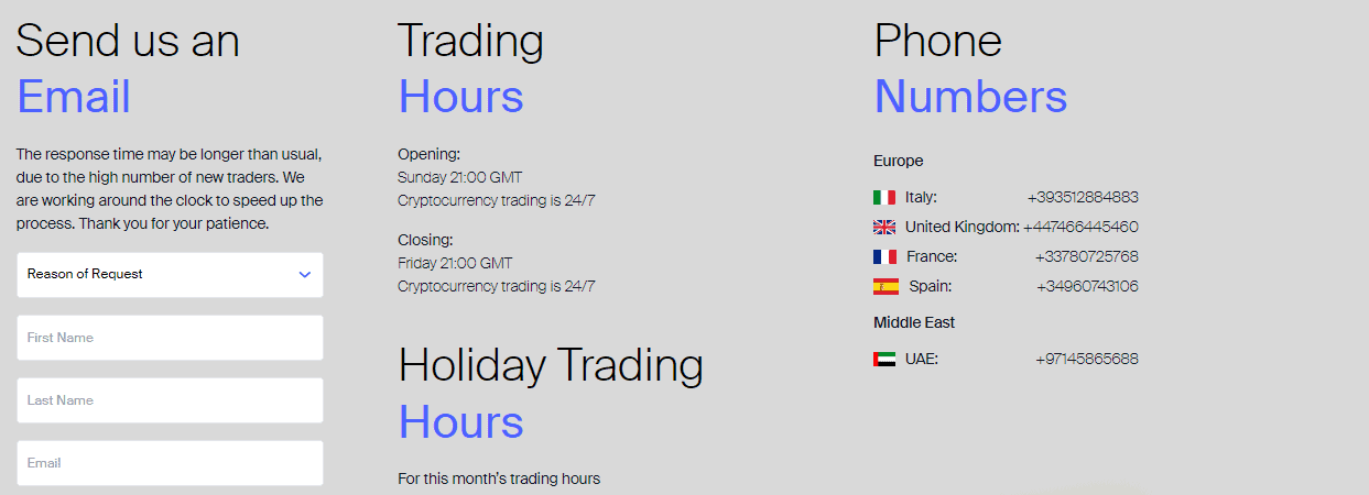 AvaFutures Contacts Review