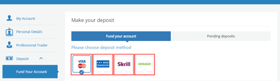 AVAFutures Deposit Review