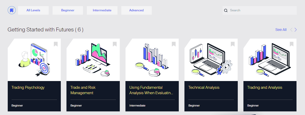 AvaFutures Education Review