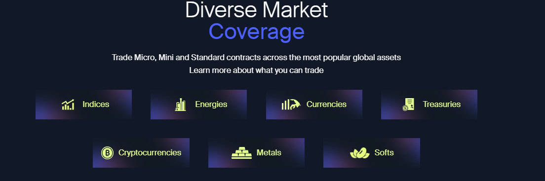 AvaFutures Instruments Review