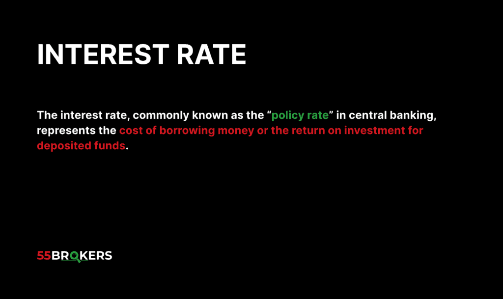 55Brokers Interest Rate Definition 