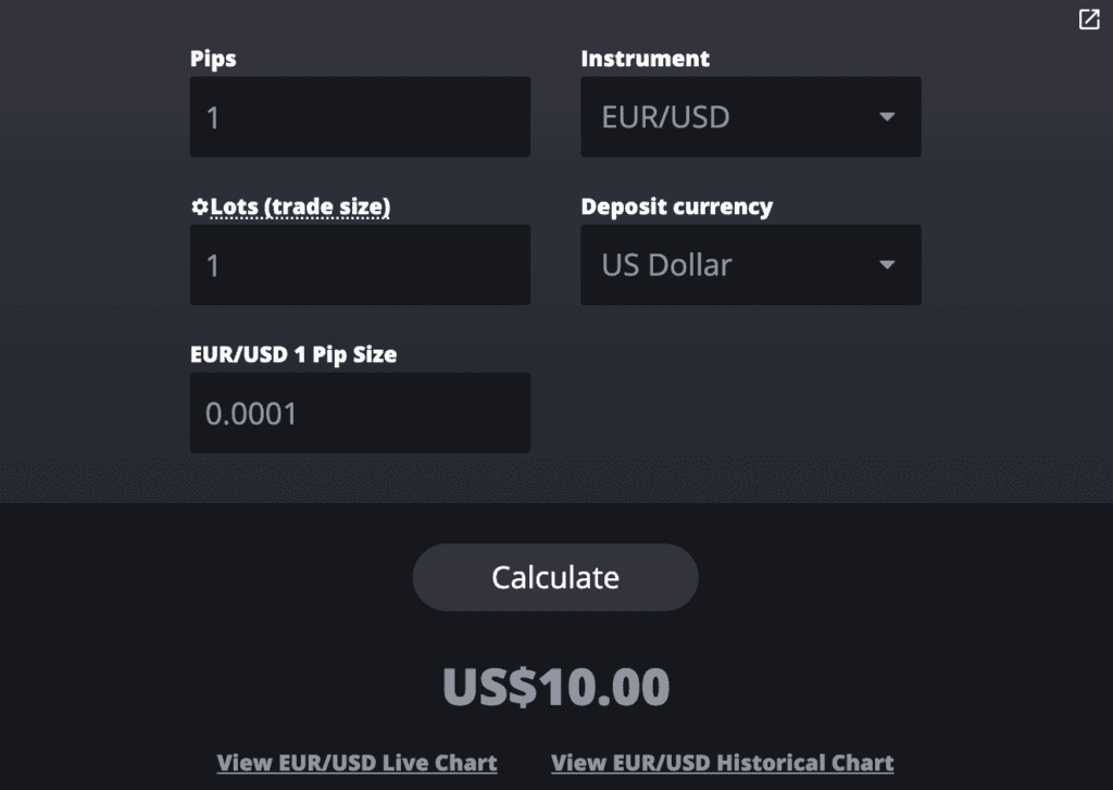 Forex Pip Values Calculator