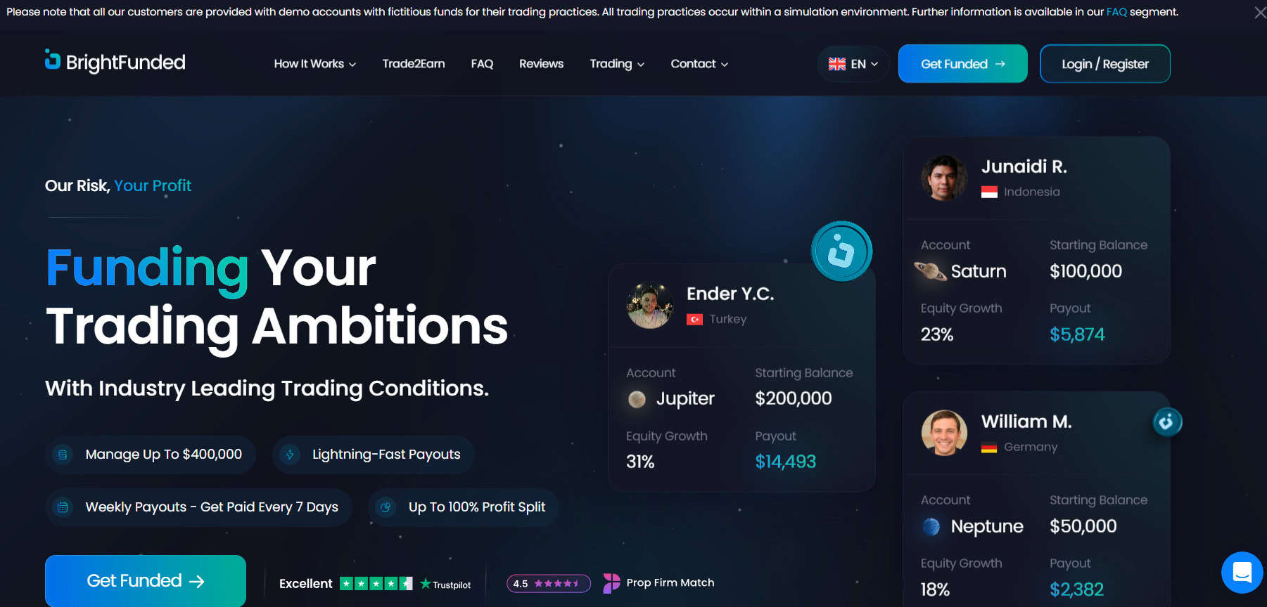 BrightFunded Webiste Review