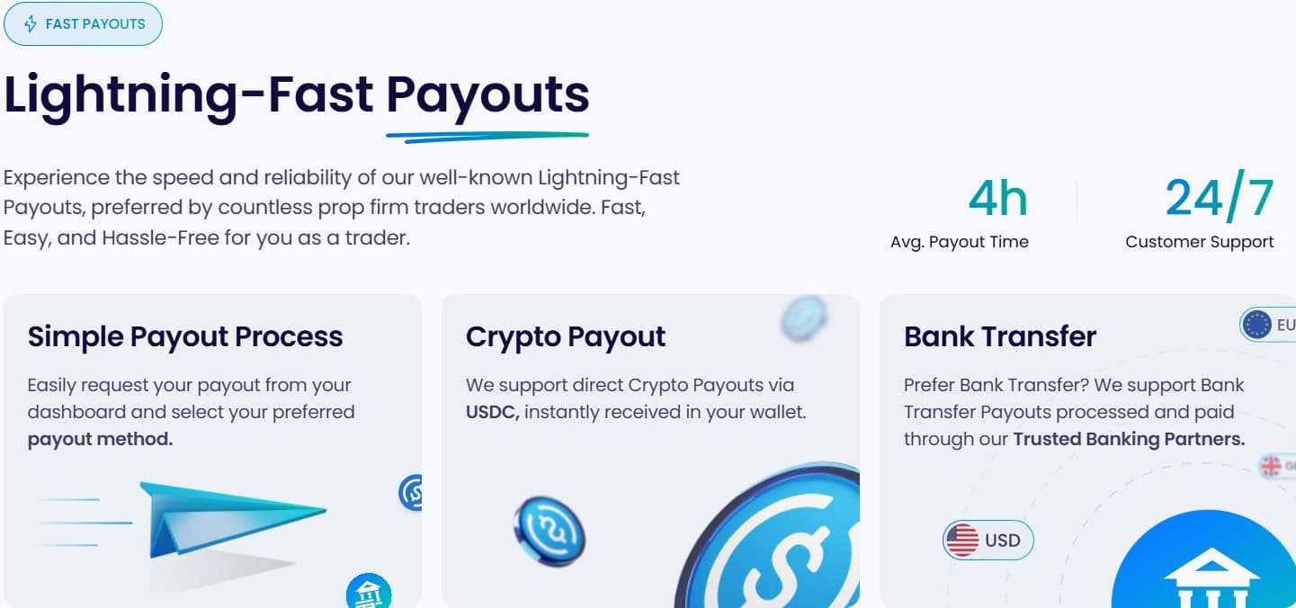 BrightFunded Payout Review