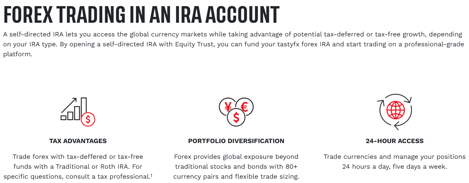 TastyFX Accounts Review