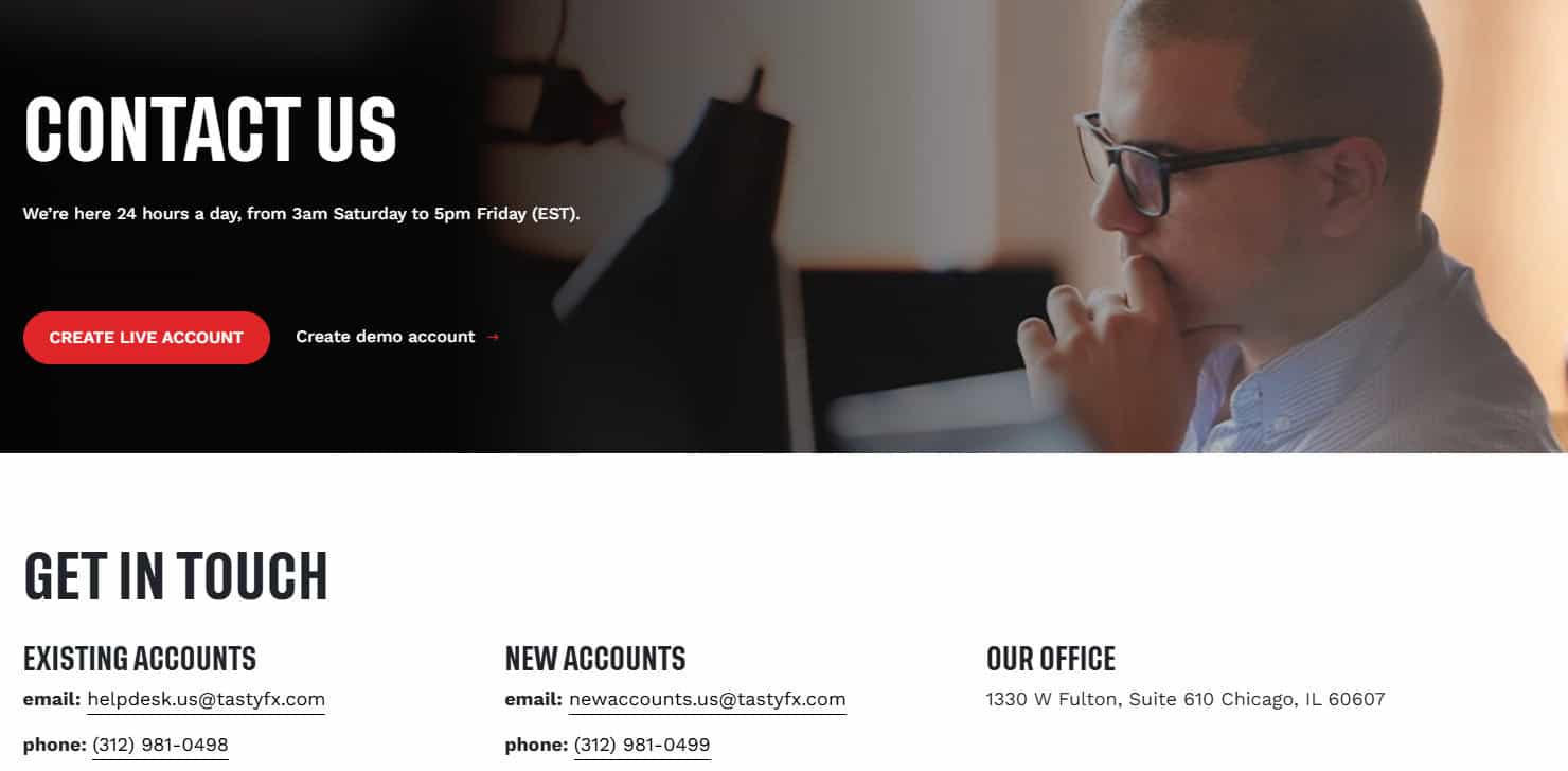 TastyFX Support Review