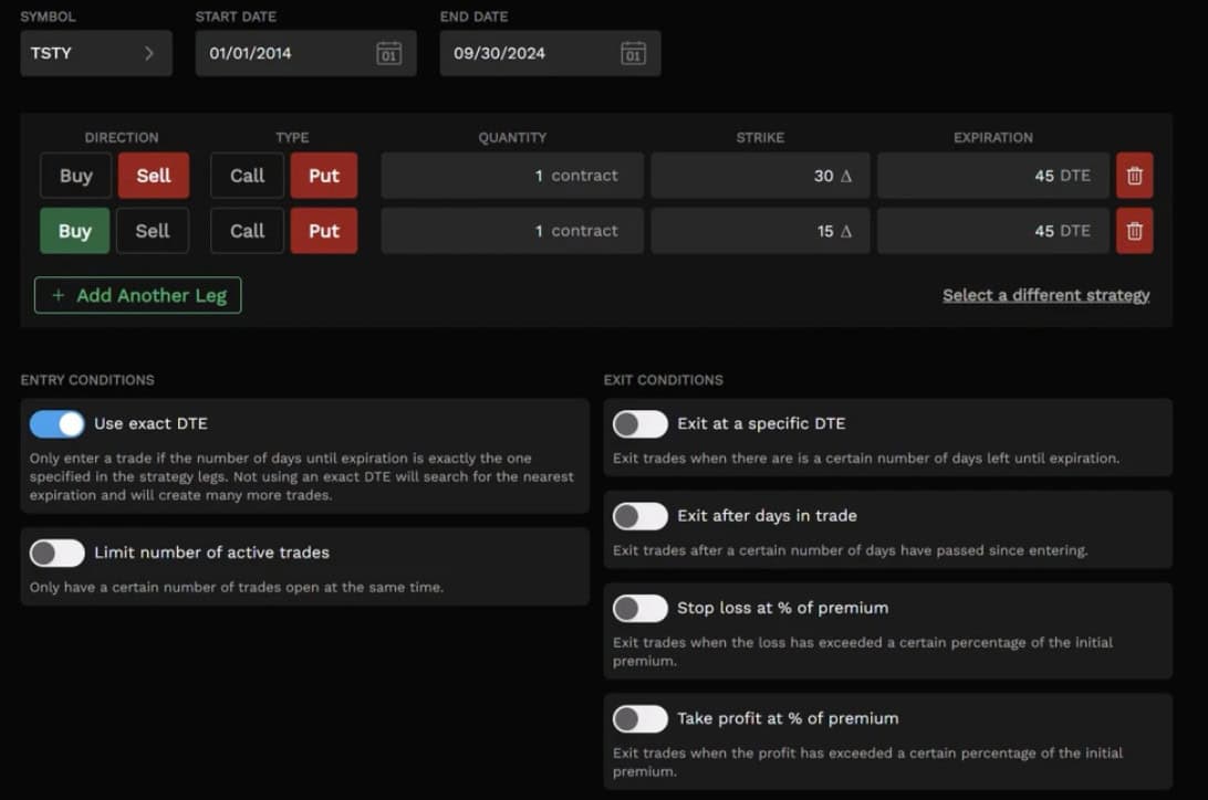 TastyTrade Research Review