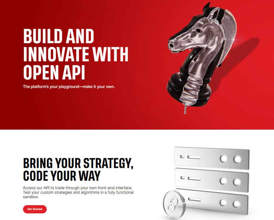 TastyTrade Additional Tools Review