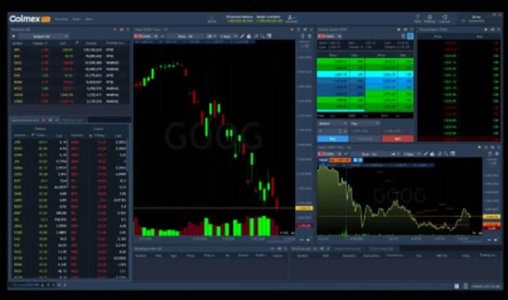 Colmex Pro Platform Review