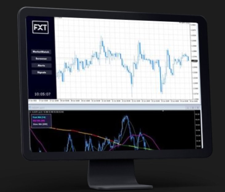 FXTrading Platform Review