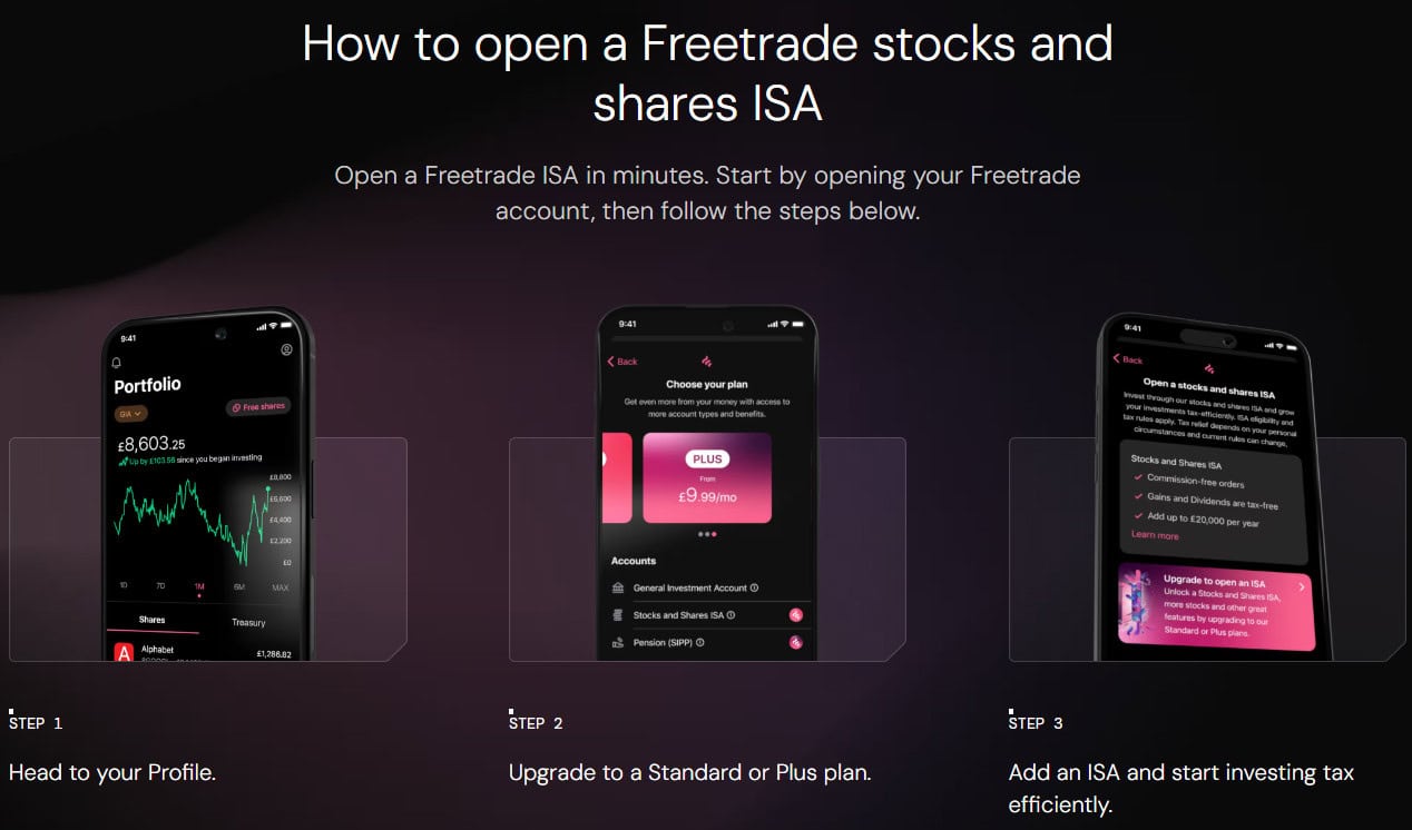 Freetrade Account Opening Review
