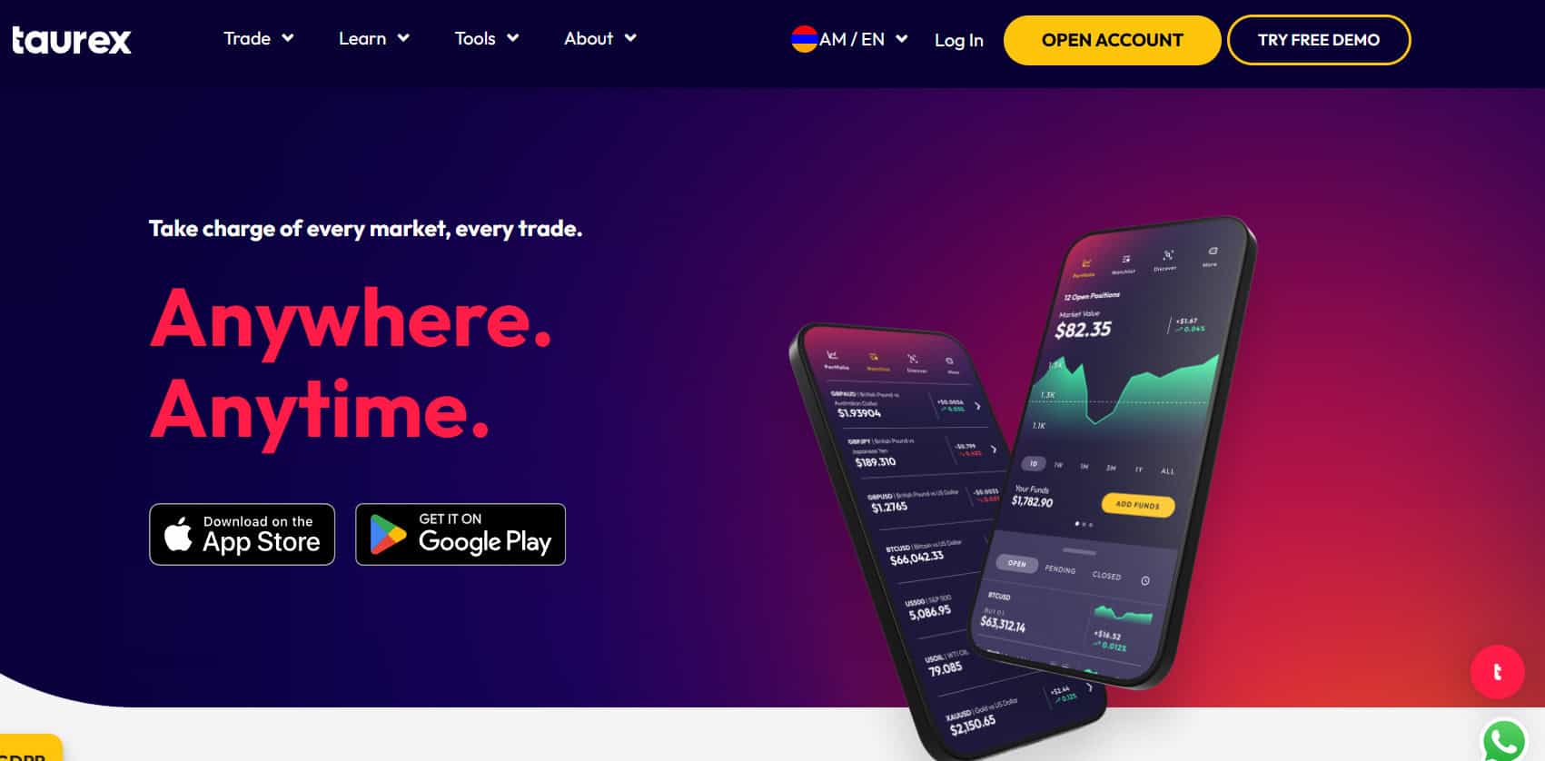 Taurex Website Review