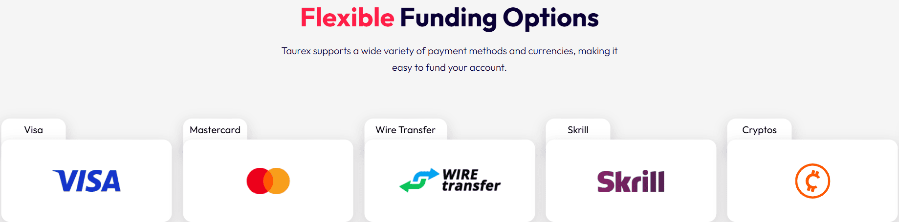 Taurex Deposit/Withdrawal Review