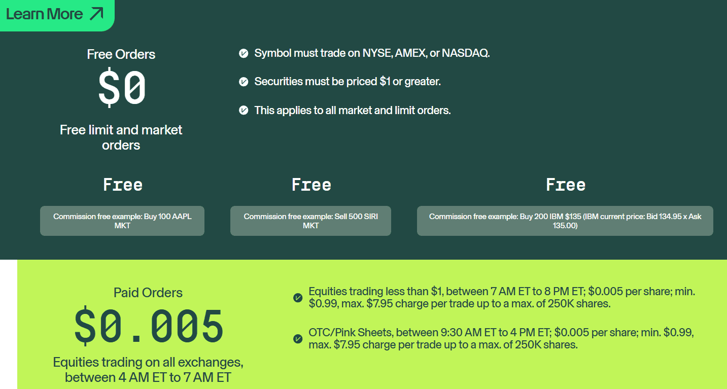 TradeZero Fees Review