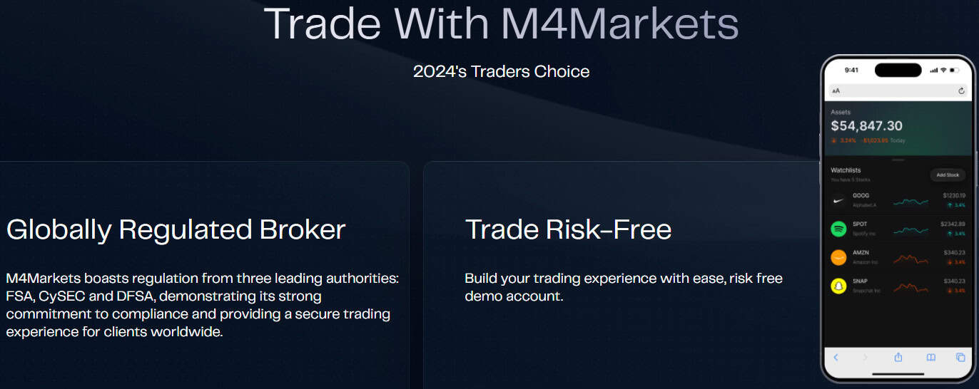 M4Markets Platform Review