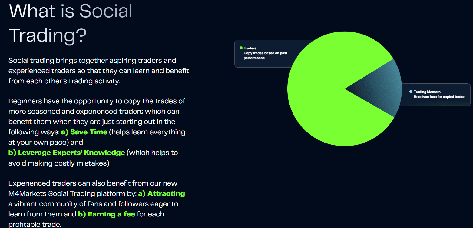 M4Markets Additional Tools Review