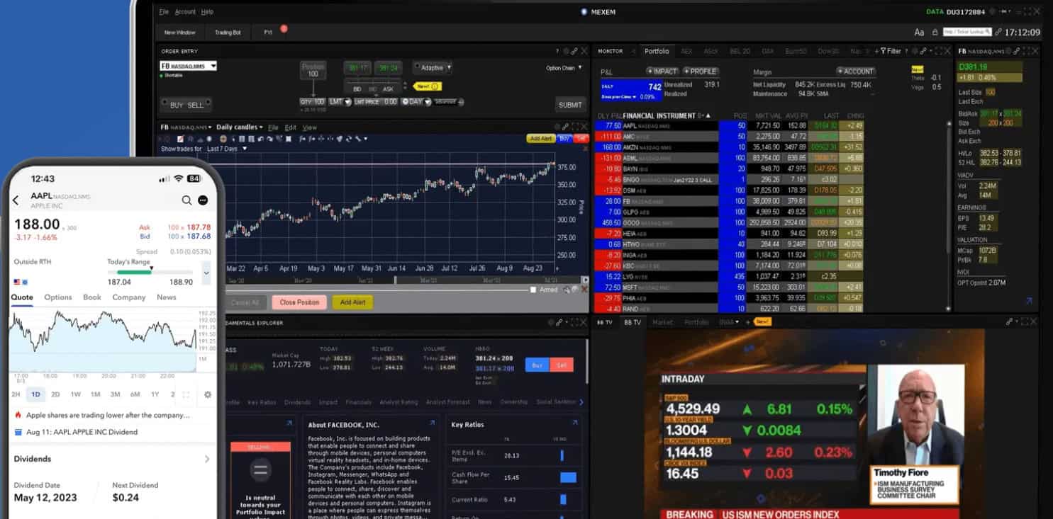 MEXEM Platform Review