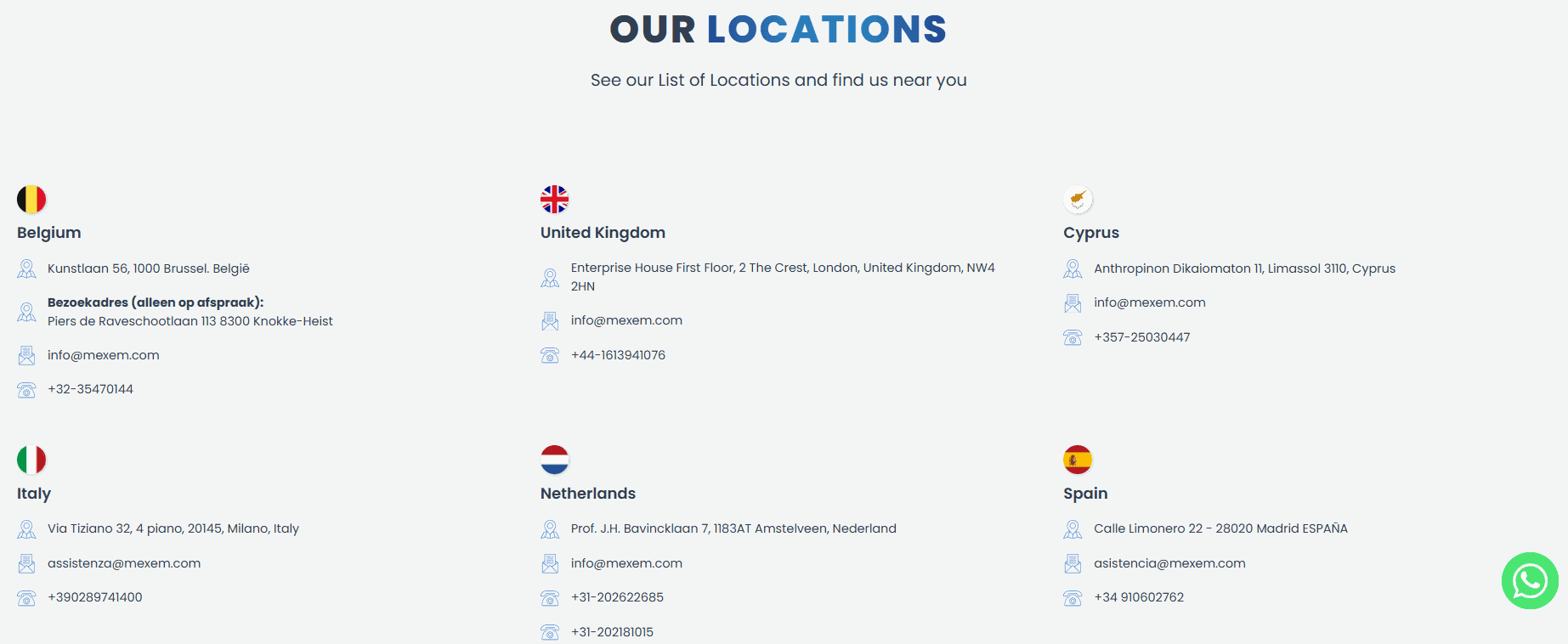 MEXEM Support Review