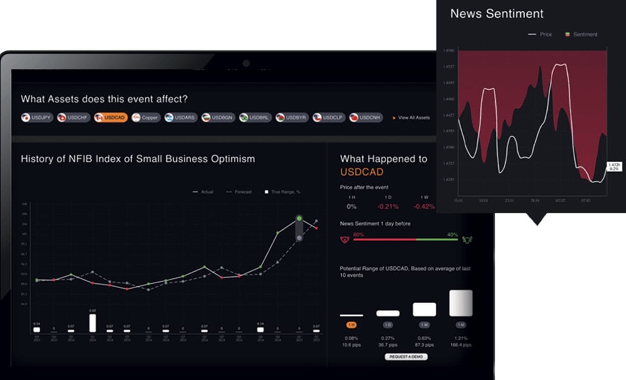 Earn Research Review