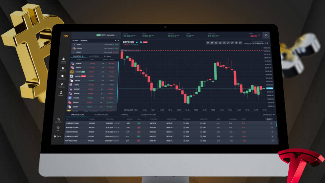 FXNovus Platform Review