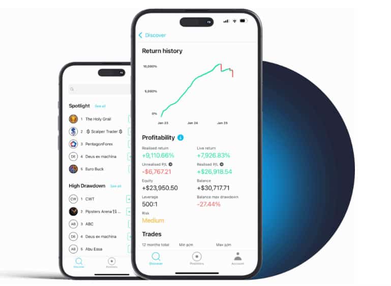 FinPros Platform Review