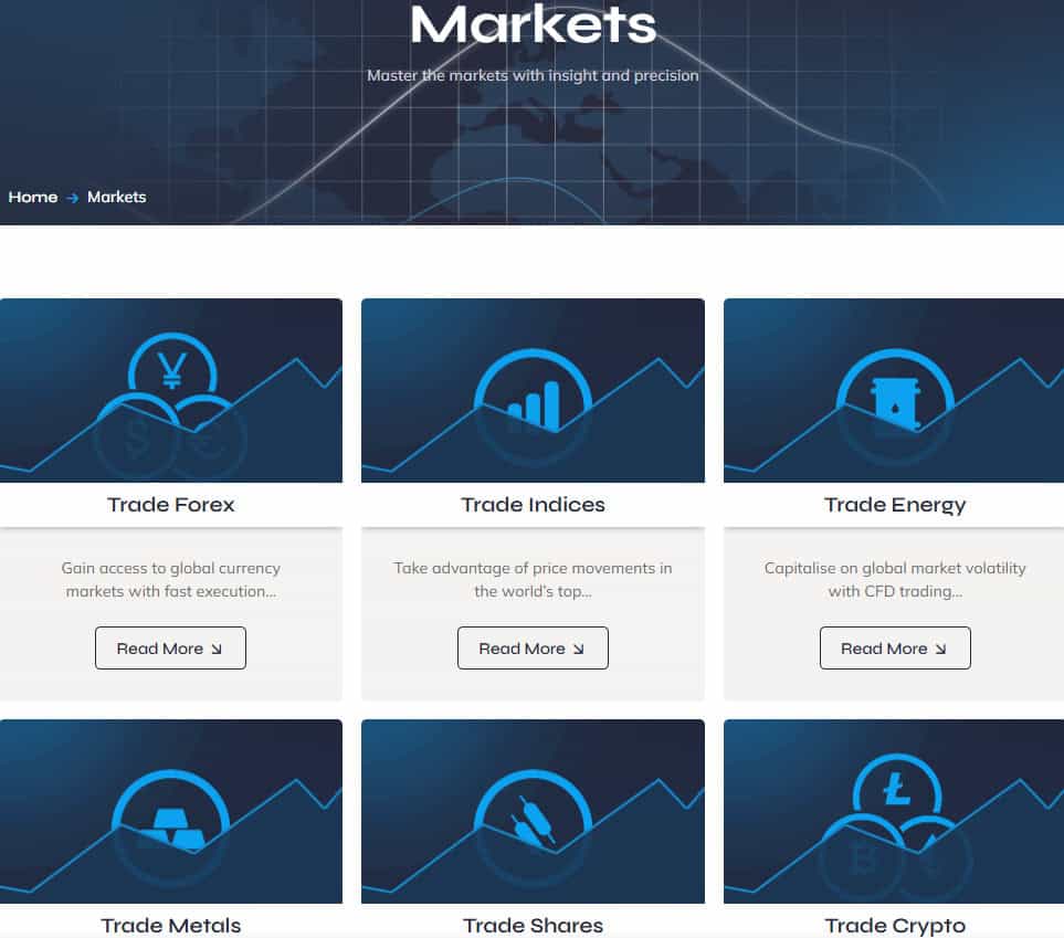 FinPros Instruments Review