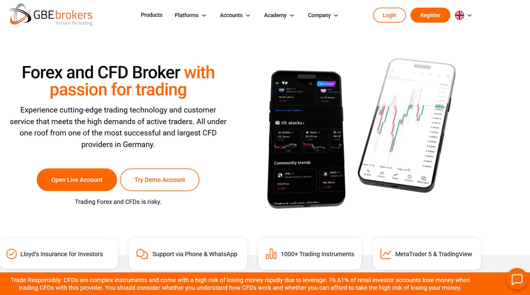 GBE brokers Website Review
