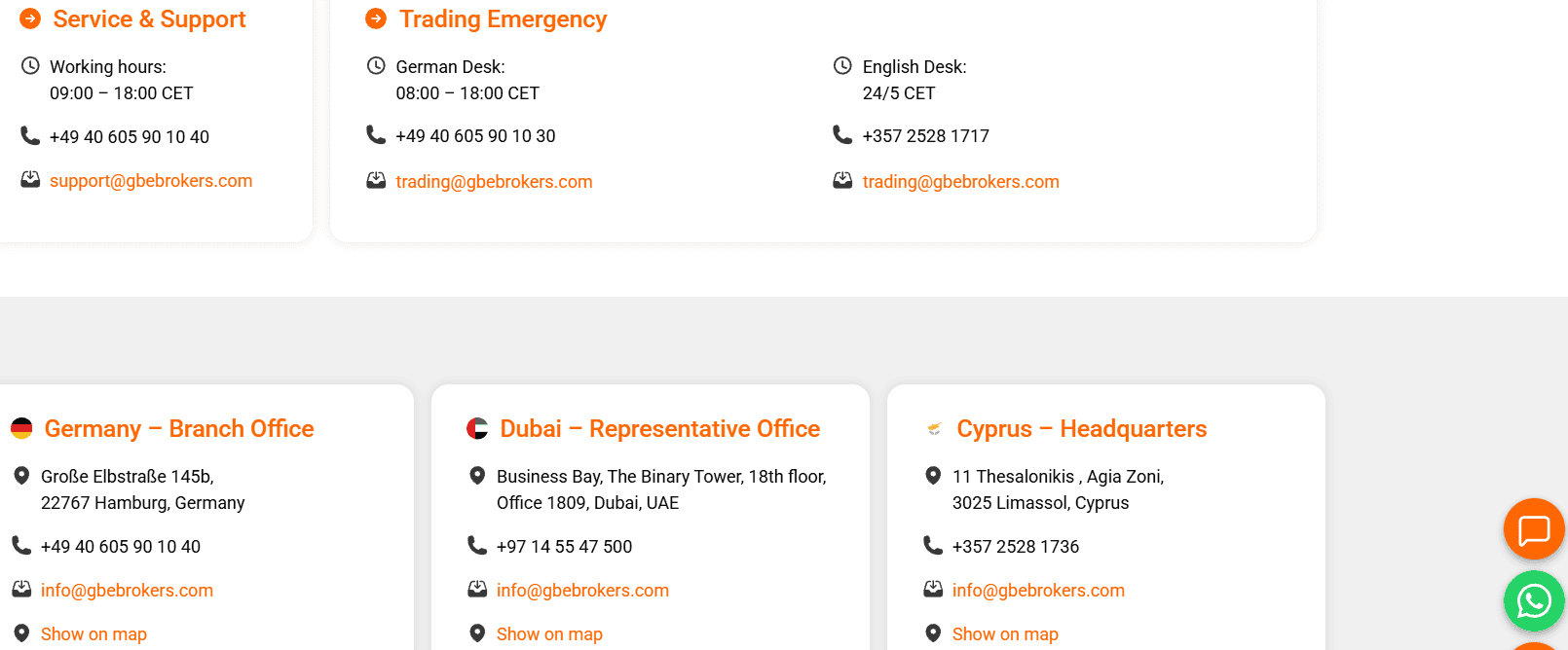 GBE Brokers Support Review