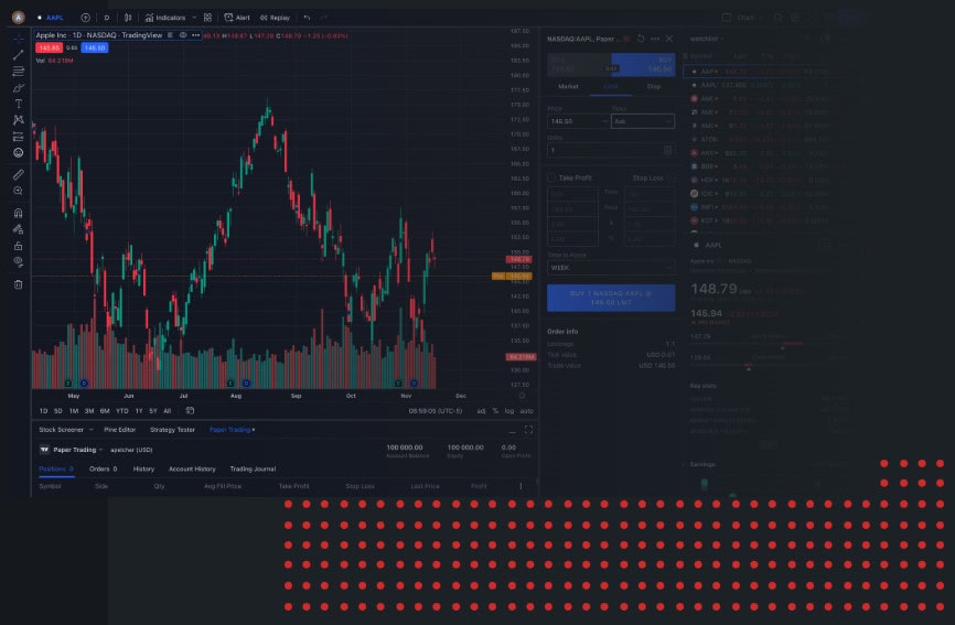 Cobra Trading Instruments Review