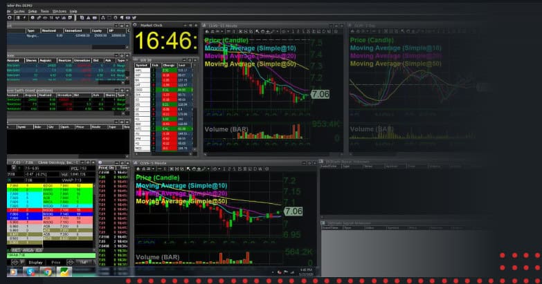 Cobra Trading Deposit/Withdrawal Review