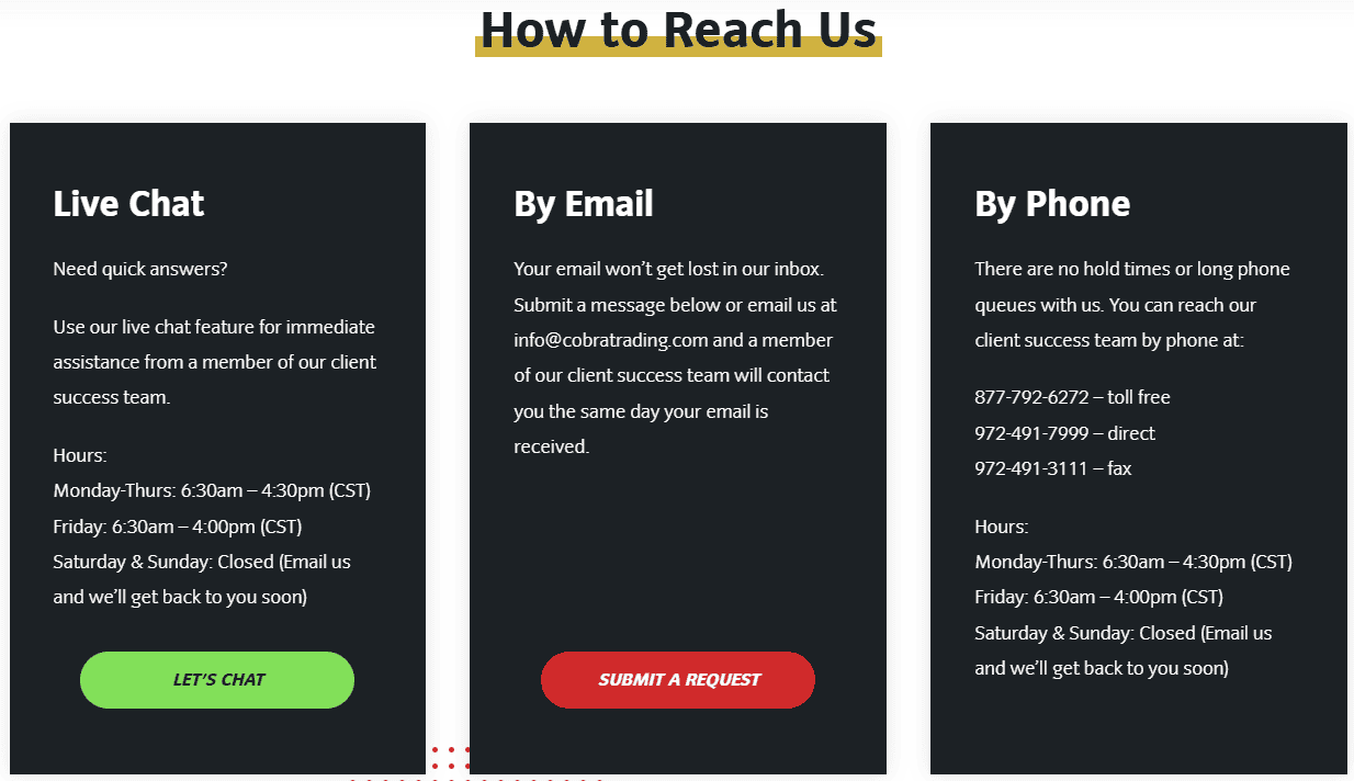 Cobra Trading Support Review