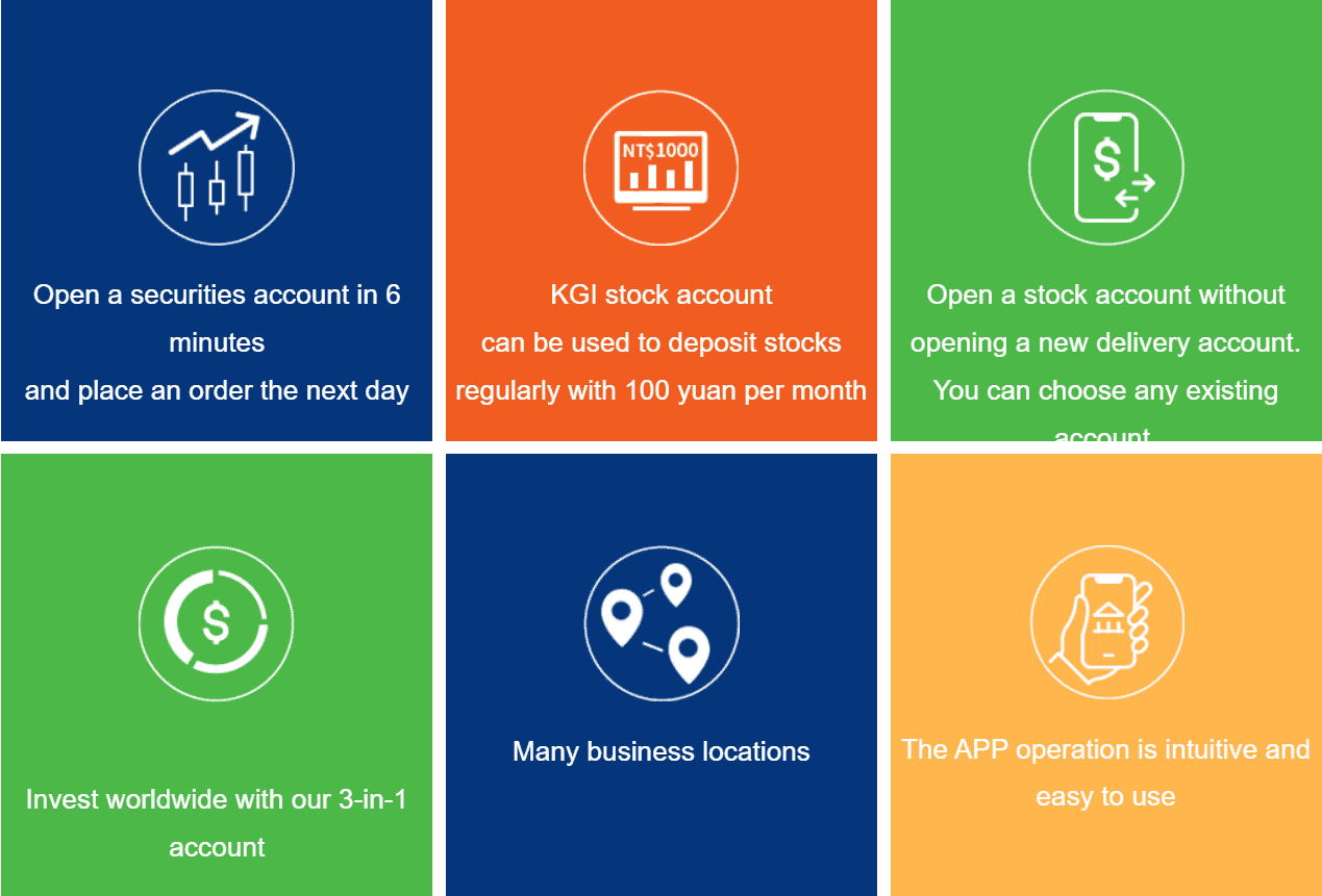 KGI Securities Accounts Review