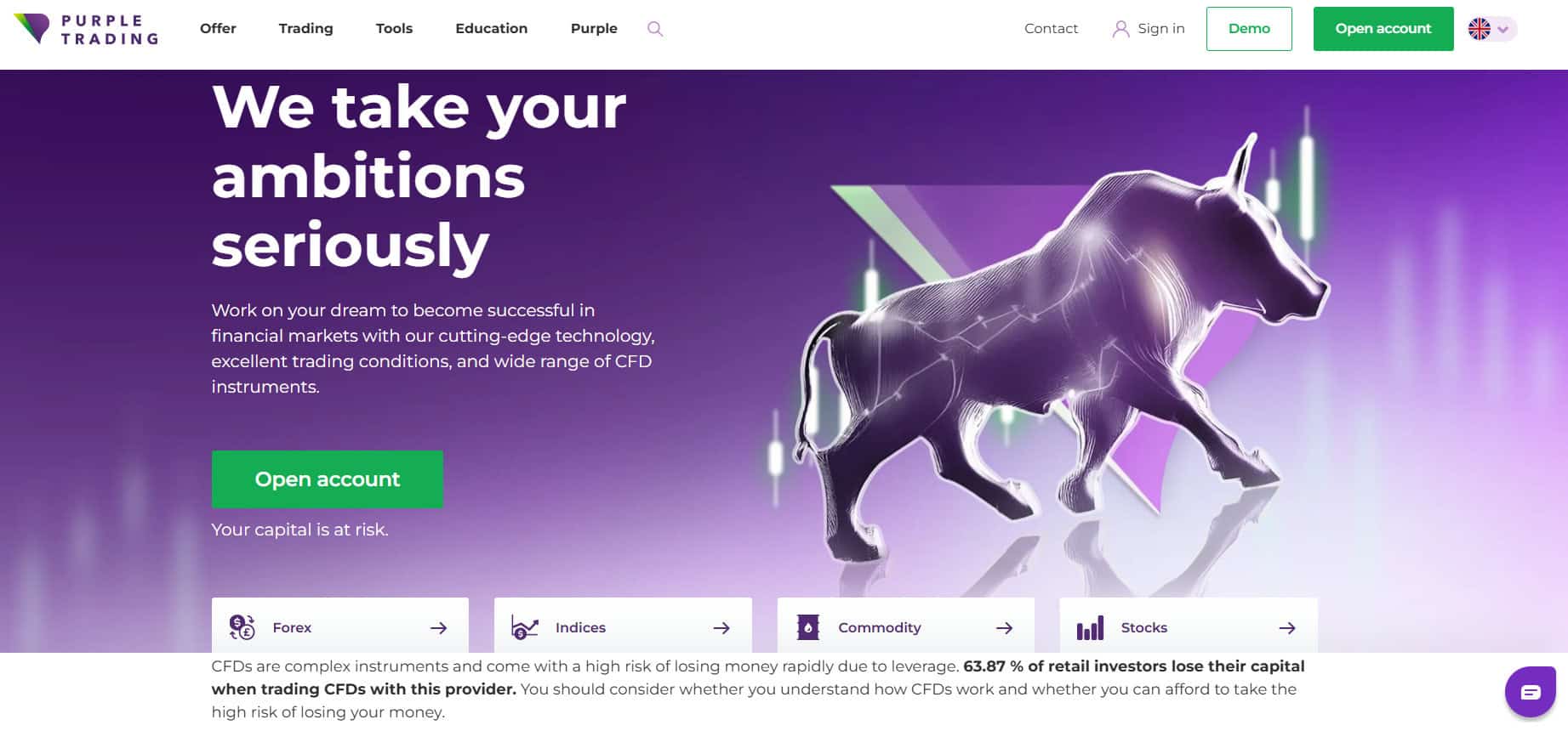 Purple Trading Website Review