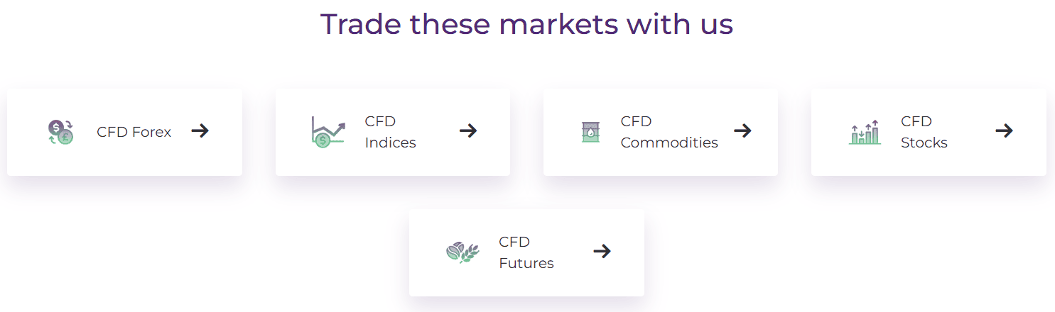 Purple Trading Instruments Review