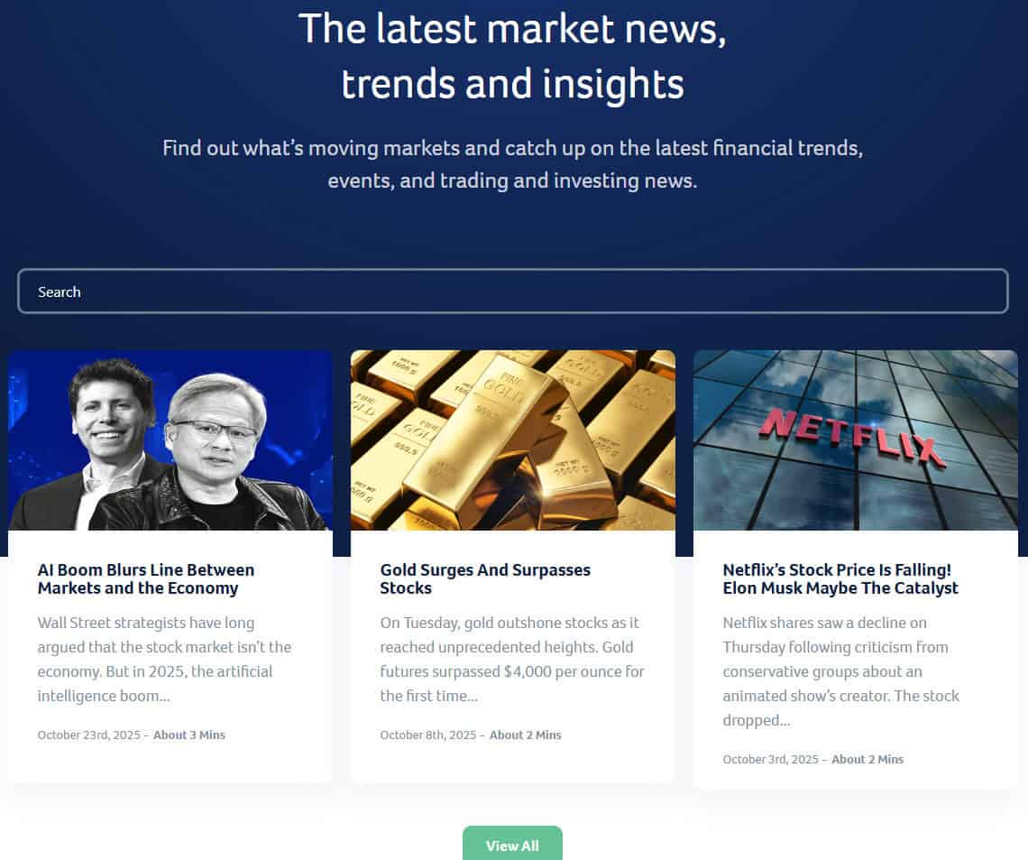 Capital Markets Elite Group Education Review