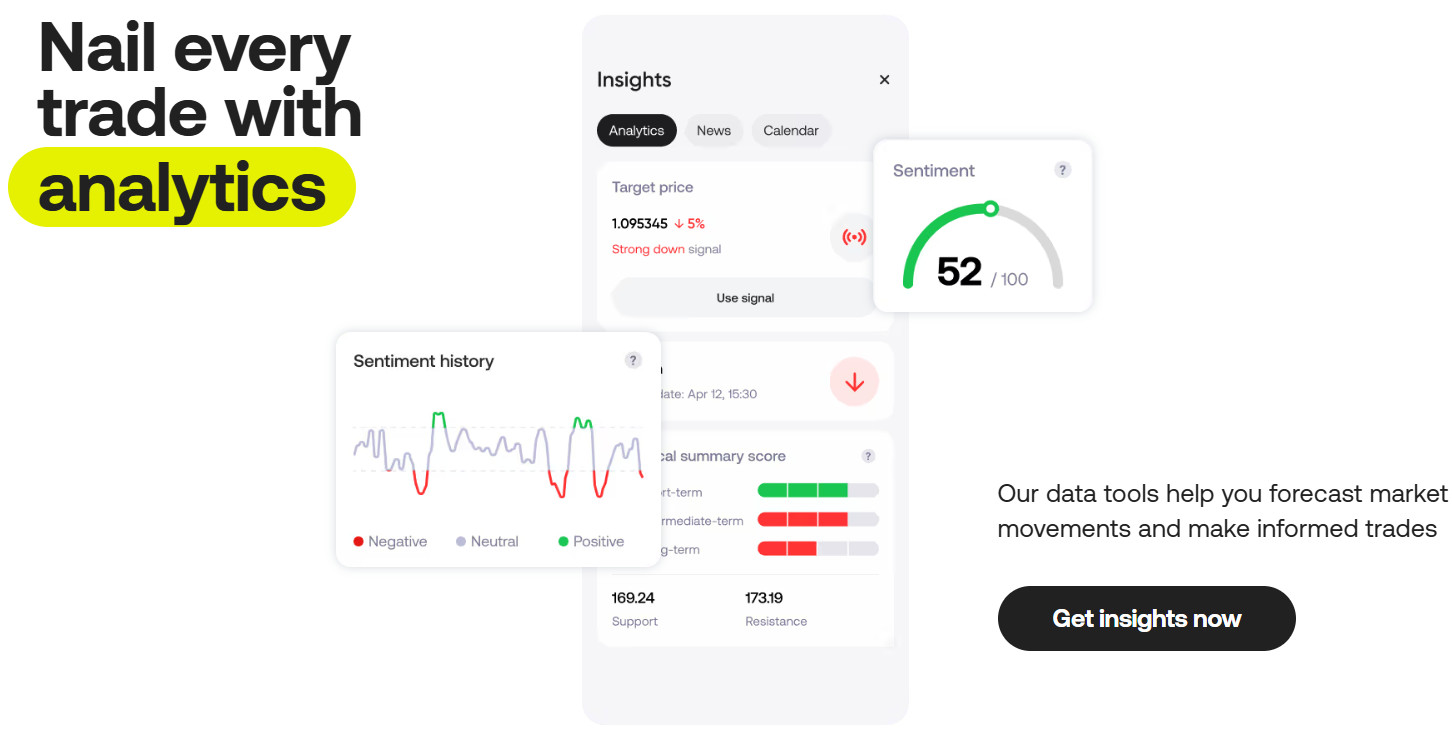 Doto Education Review